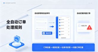 自动化订单处理