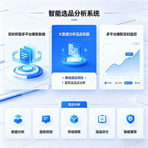 智能选品